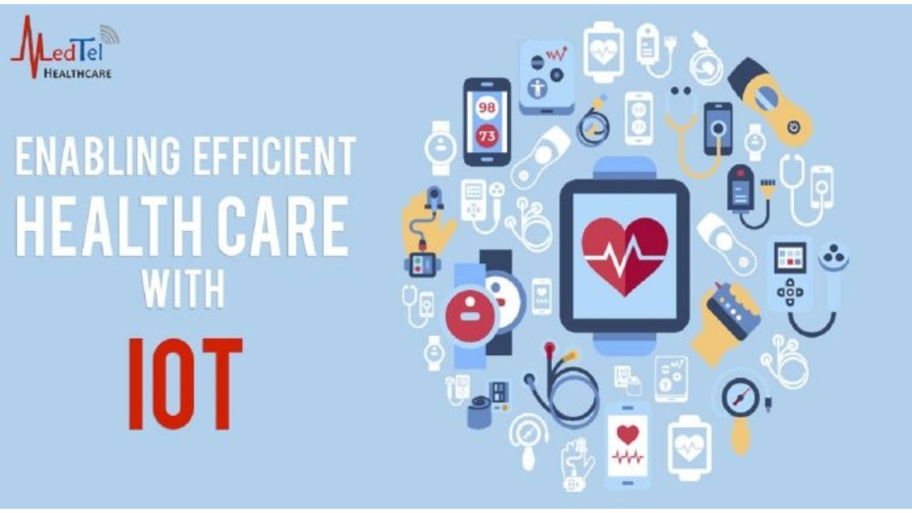 Enabling Efficient Healthcare with IoT