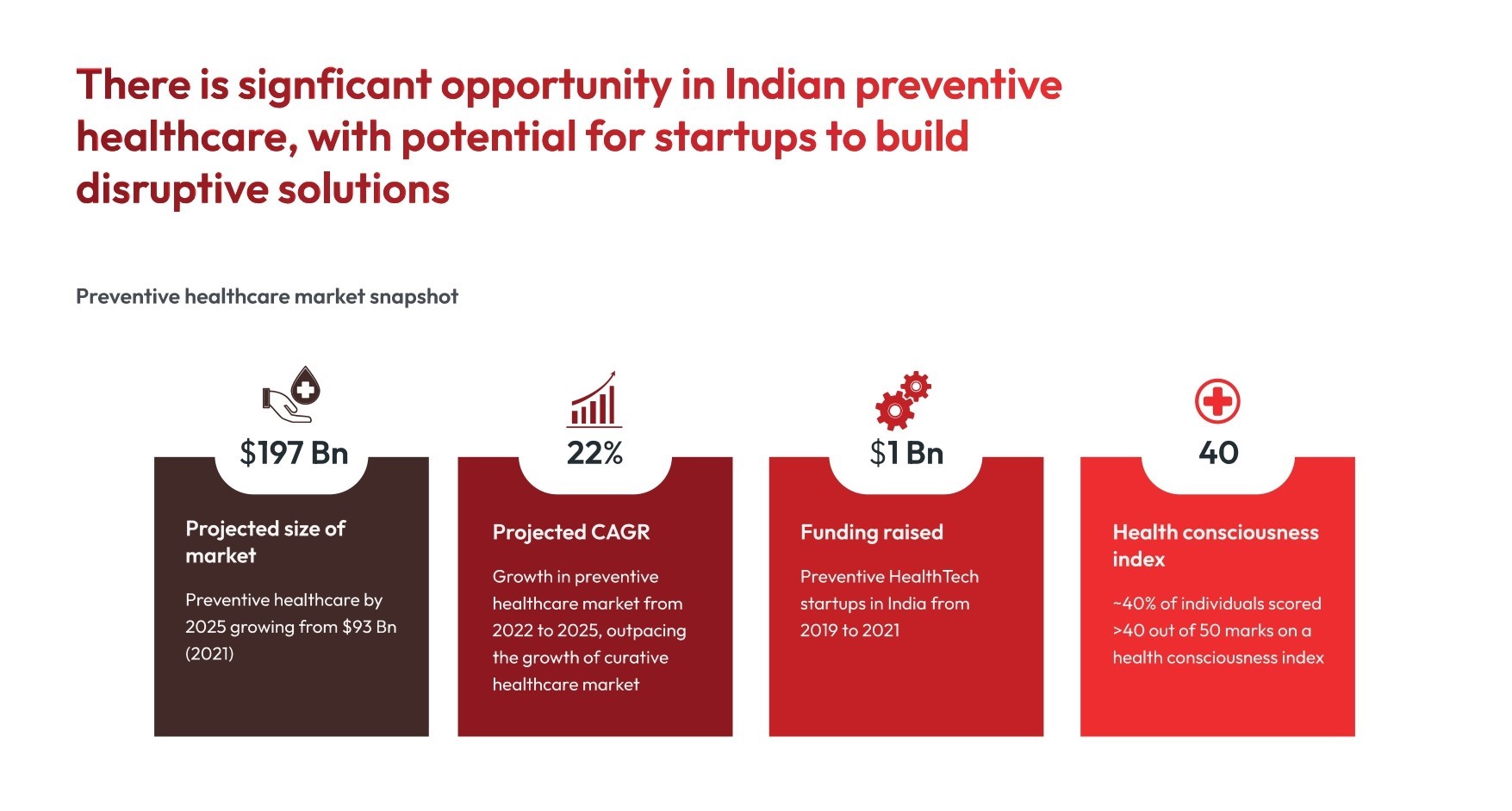 what-government-initiatives-support-ecommerce-startups-in-india-and-how