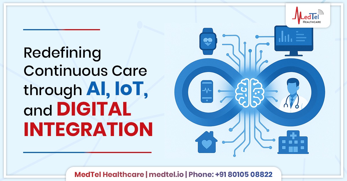 AI IoT Digital Integration