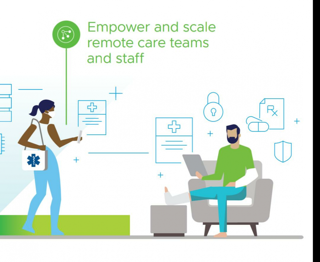 empower and scale remote care teams and staff