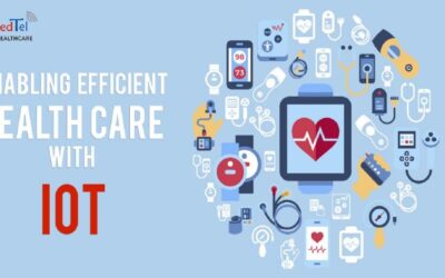 Enabling Efficient Healthcare with IoT