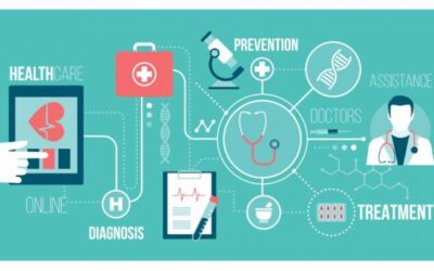 Era of Precision medicine: MedTel and PHE Healthcare to Bring Personalized Health Solutions to Patients